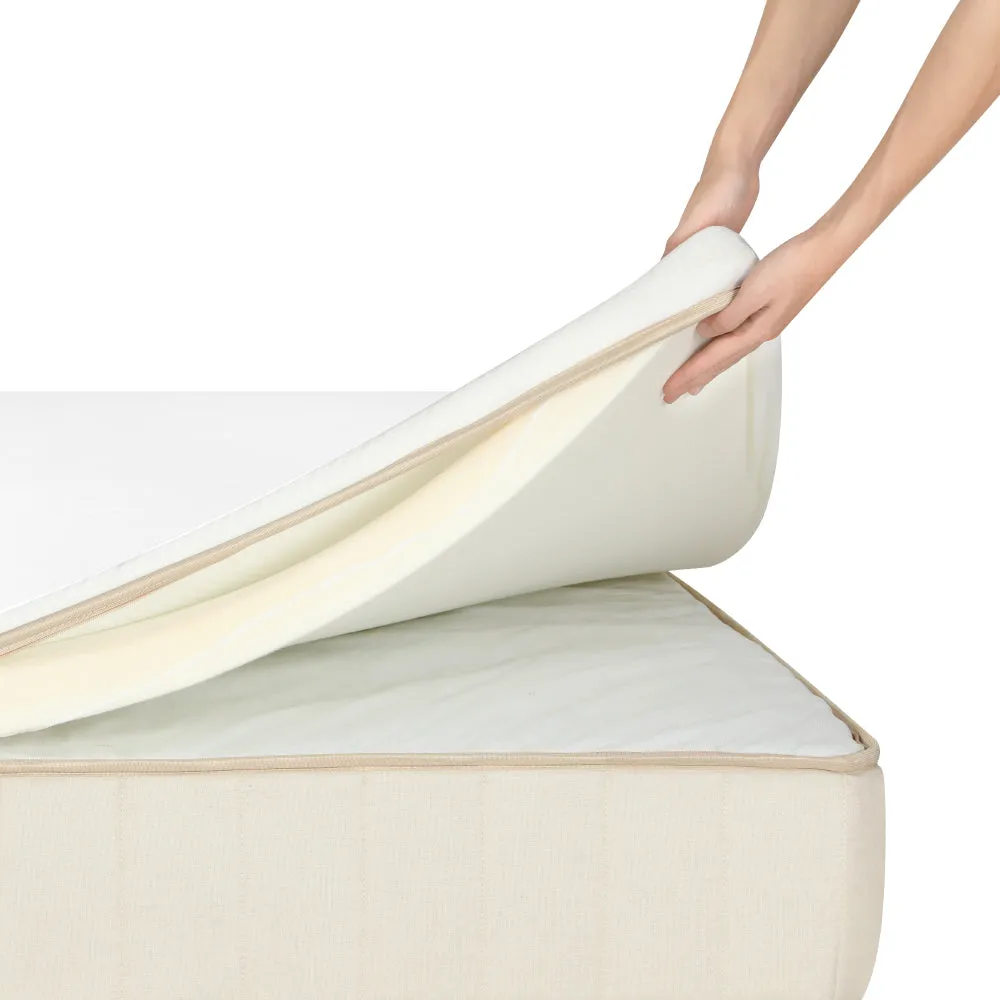 Nova Series Flippable Layer Mattress 27cm Thick - Double